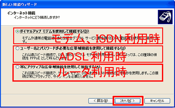 説明図