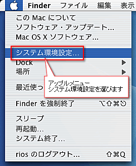 説明図